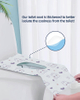 Travel Goods - Disposable Printed Toilet Seat Covers